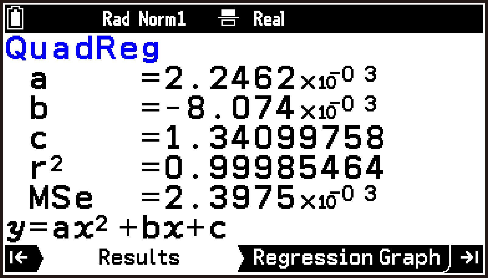 CY876_Statistics_Drawing Plots and Graphs_4